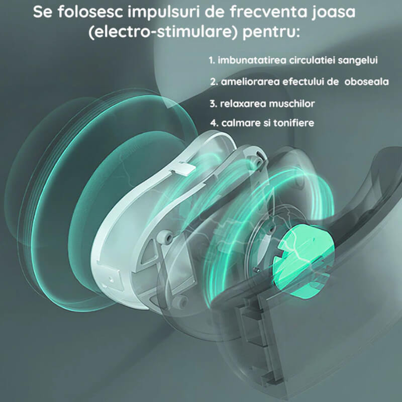 Aparat masaj cervical cu impulsuri electromagnetice, cu incalzire, portabil, 3 moduri de masaj, 15 nivele de intensitate, USB, telecomanda, Edman, Alb
