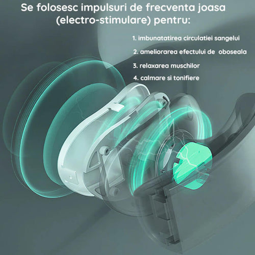 Aparat masaj cervical cu impulsuri electromagnetice, cu incalzire, portabil, 3 moduri de masaj, 15 nivele de intensitate, USB, Edman, Alb