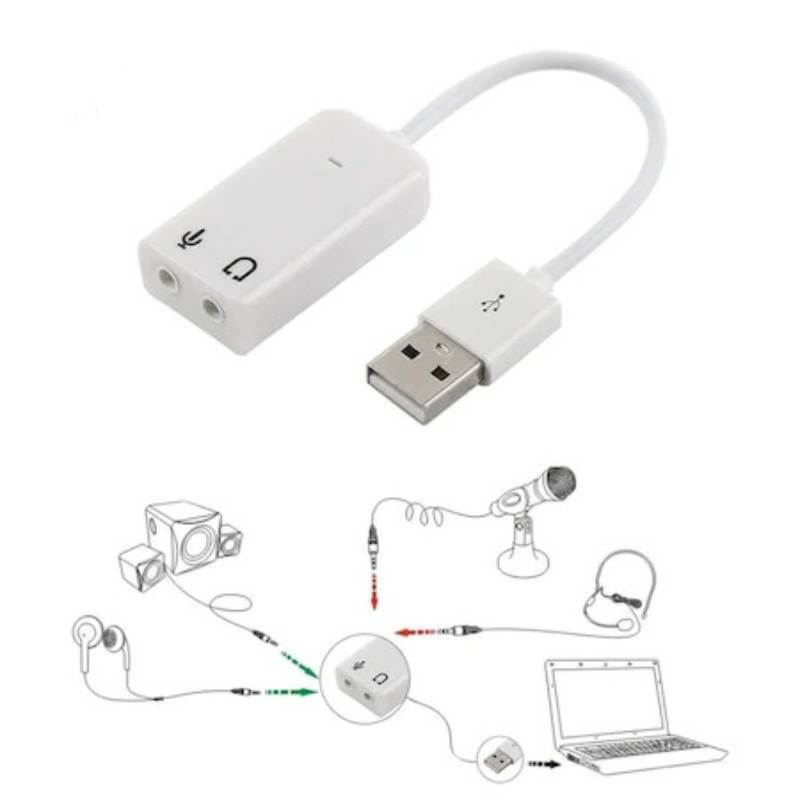 Placa de sunet Edman USB 7.1, cu adaptor pentru casti si microfon, Alb