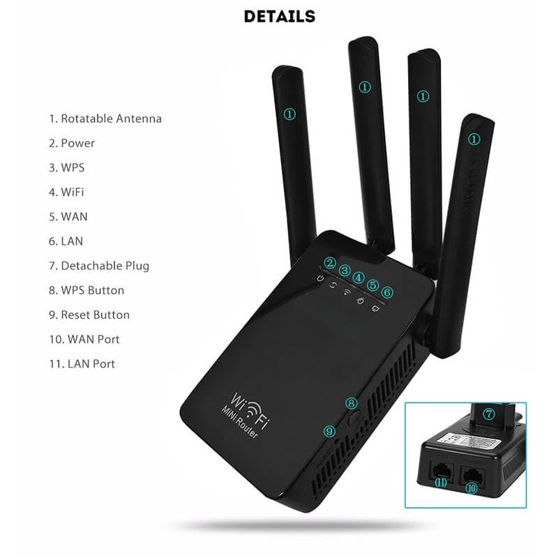 Amplificator de Semnal Wireless Edman, Range Extender Retea WIFI, Retea 2,4GHz, Viteza 300Mbs, 4 Antene, Slot LAN, Compatibil cu 3G / 4G / 5G, Raza de actiune pana la 300M, Negru