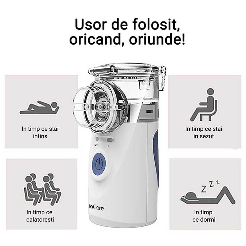 aparat-aerosoli-edman-home-nebulizator-portabil-validat-clinic-ultrasonic-baterii-si-adaptor-priza-tehnologie-mesh-accesorii-trusa-depozitare-super-silentios-alb-albastru