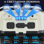 lanterna-edman-spotlight-rezistenta-la-apa-cu-baterie-1200-mah-1400-lumeni-incarcare-solara-negru-copiaza-edshop-romania-4