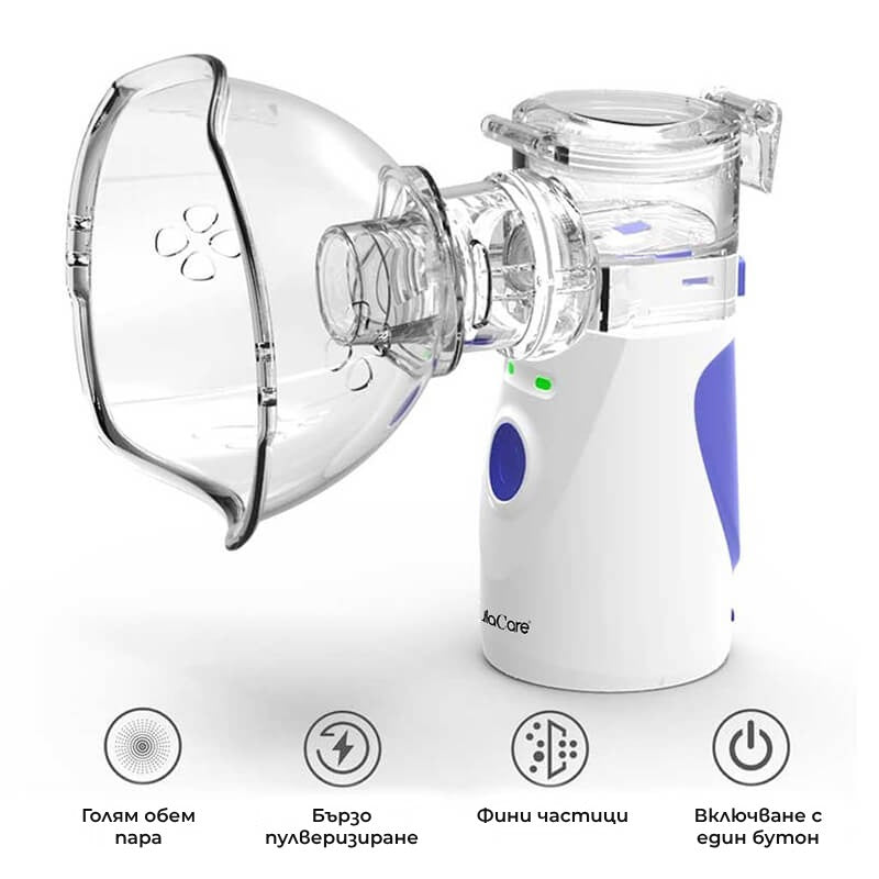 aparat-aerosoli-edman-home-nebulizator-portabil-validat-clinic-ultrasonic-baterii-si-adaptor-priza-tehnologie-mesh-accesorii-trusa-depozitare-super-silentios-alb-albastru