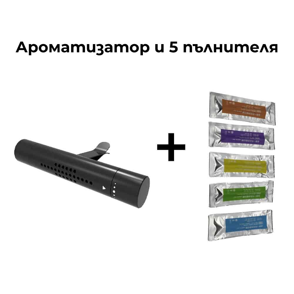 pachet-odorizant-auto-metalic-Edman-5R-si-5-rezerve-de-schimb