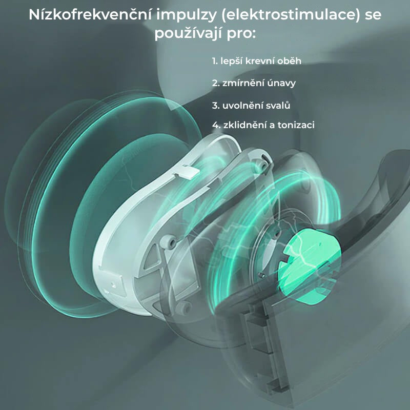 Aparat masaj cervical cu impulsuri electromagnetice, cu incalzire, portabil, 3 moduri de masaj, 15 nivele de intensitate, USB, Edman, Alb