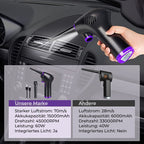 suflanta-aer-edman-pentru-indepartare-praf-pc-aer-conditionat-tasatura-jaluzele-canapea-telefon-obiectiv-aparat-foto-doua-tipuri-de-duze-lanterna-led-fara-fir-negru