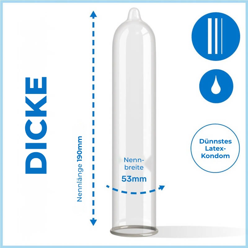 Prezervative Pasante SilkThin, 12 bucati