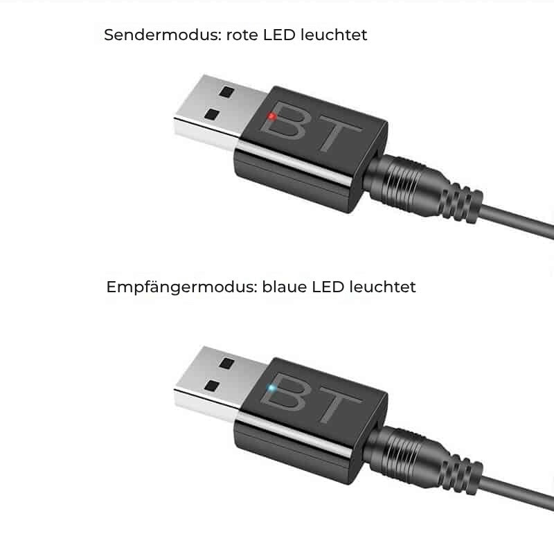 Adaptor Emitator/Receptor Edman BKTV Bluetooth 5, DAC 2 in 1, intrare AUX, iesire audio, jack 3.5 mm