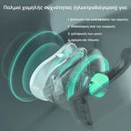 Aparat masaj cervical cu impulsuri electromagnetice, cu incalzire, portabil, 3 moduri de masaj, 15 nivele de intensitate, USB, Edman, Alb