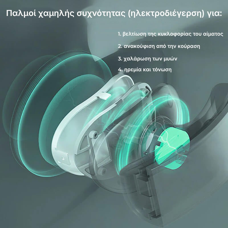 Aparat masaj cervical cu impulsuri electromagnetice, cu incalzire, portabil, 3 moduri de masaj, 15 nivele de intensitate, USB, Edman, Alb