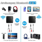 adaptor-bluetooth-5-0-transmitator-si-receptor-2in1-audio-stereo-wireless-pentru-tv-pc-laptop-masina-negru