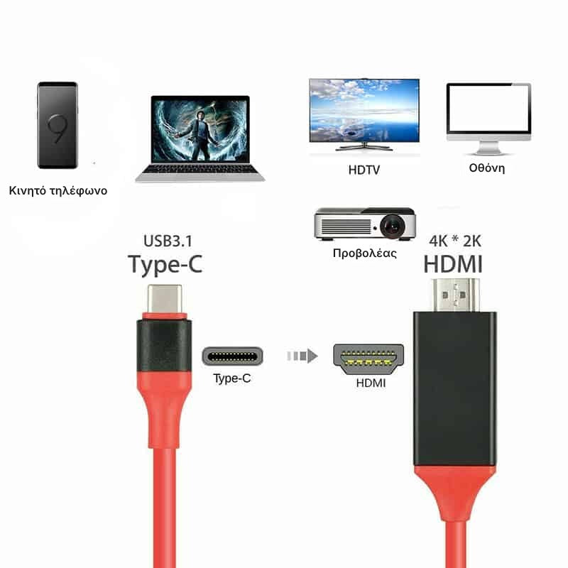 cablu-adaptor-de-inalta-viteza-usb-c-31-la-hdmi-male-2