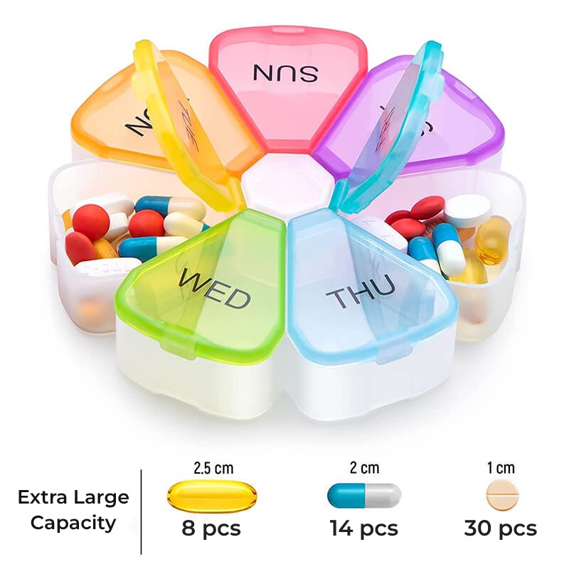 Cutie-de-tip-organizator-pastile-medicamente-Edman-pentru-7-zile-7-culori-edshop-romania-main-3