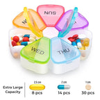 Cutie-de-tip-organizator-pastile-medicamente-Edman-pentru-7-zile-7-culori-edshop-romania-main-3
