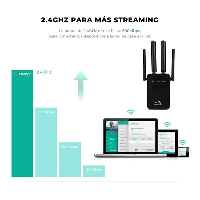Amplificator de Semnal Wireless Edman, Range Extender Retea WIFI, Retea 2,4GHz, Viteza 300Mbs, 4 Antene, Slot LAN, Compatibil cu 3G / 4G / 5G, Raza de actiune pana la 300M, Negru