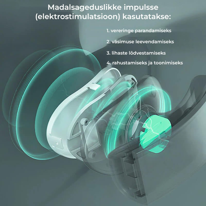 Aparat masaj cervical cu impulsuri electromagnetice, cu incalzire, portabil, 3 moduri de masaj, 15 nivele de intensitate, USB, Edman, Alb