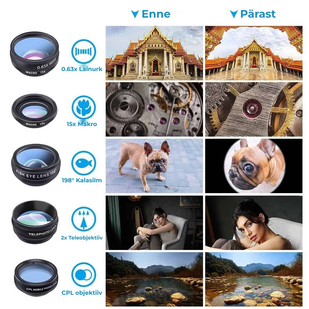 Set lentile 10 in 1 profesionale pentru telefoane si tablete Apexel DG10 - 10 in 1, prindere filet 17mm, Fisheye, Macro 15x, Wide, Telescope 2x, Kaleidoscope, CPL, Flow, Radial, Star, cu clip universal