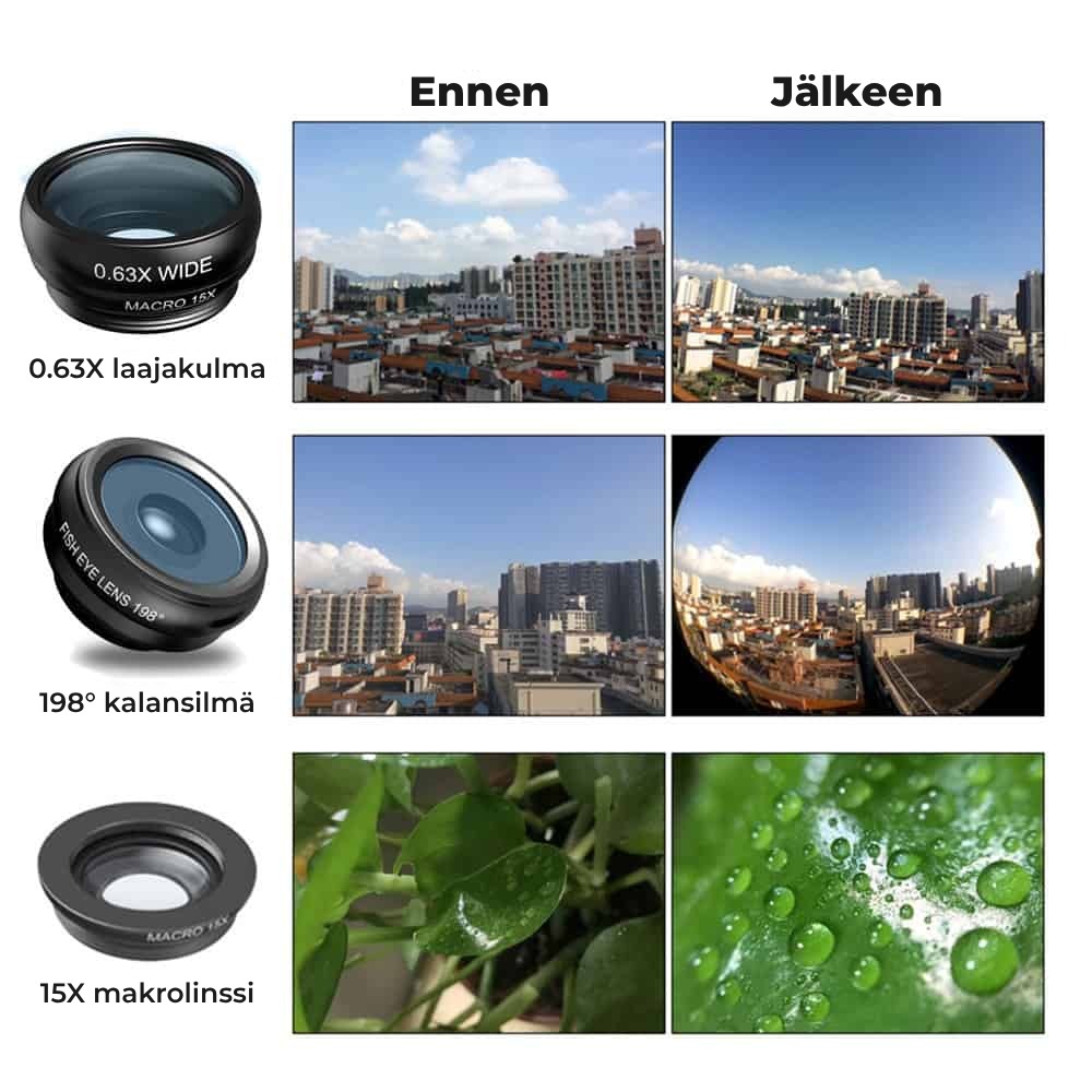 Set 4 in 1 lentile profesionale smartphone Apexel APL-HS12XDG3ZJ, prindere filet 17mm, Obiectiv zoom 12x, Fisheye, Macro, Wide, Mini trepied pentru telefoane, cu clema de prindere inclusa
