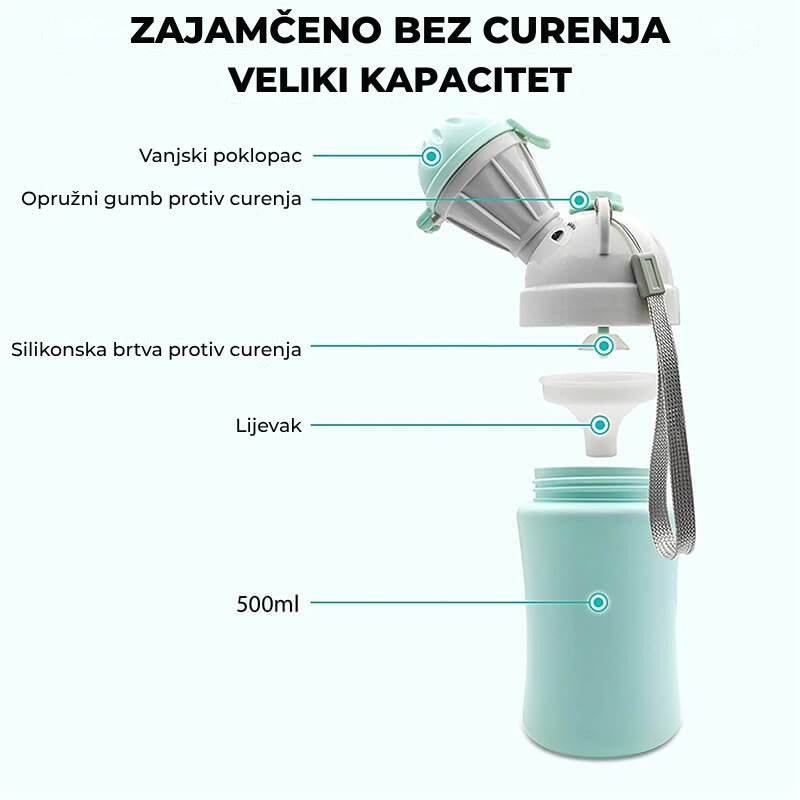 Olita portabila Edman pentru baieti, rezistent la scurgeri, toaleta de urgenta pentru calatorii cu masina in Aer liber, camping, parc, plaja, 480ml, Albastru