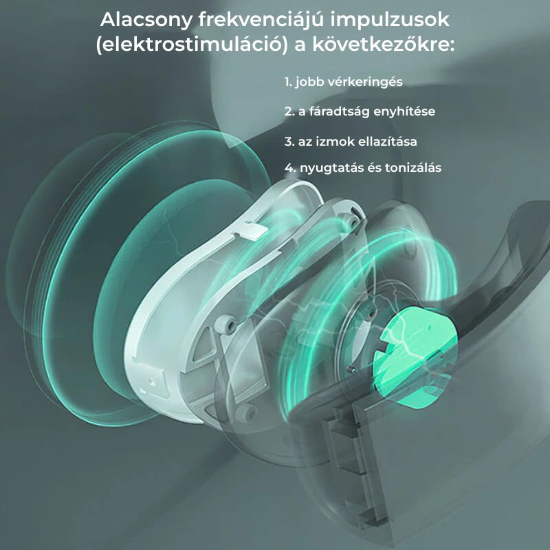 Aparat masaj cervical cu impulsuri electromagnetice, cu incalzire, portabil, 3 moduri de masaj, 15 nivele de intensitate, USB, Edman, Alb