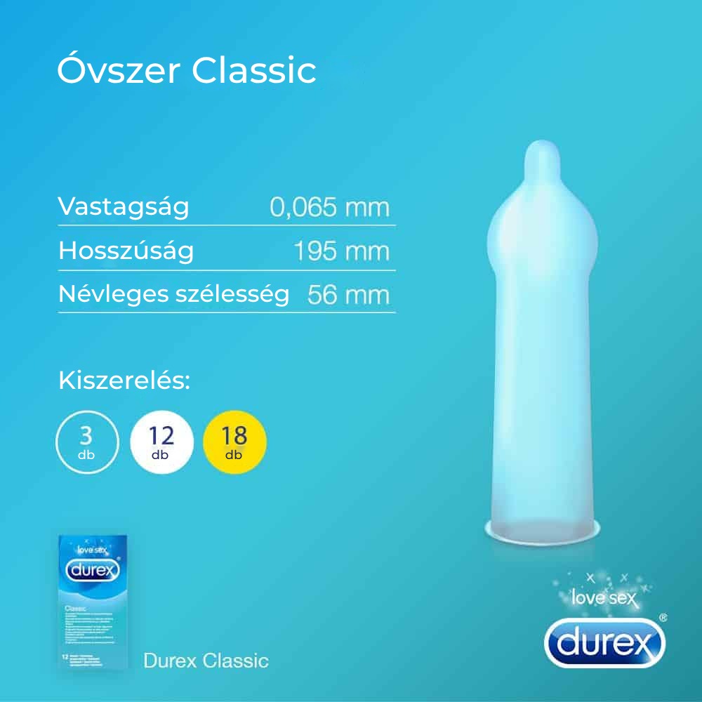 Durex Classic - cutie 18 bucati