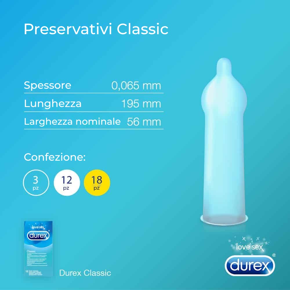 Durex Classic - cutie 18 bucati