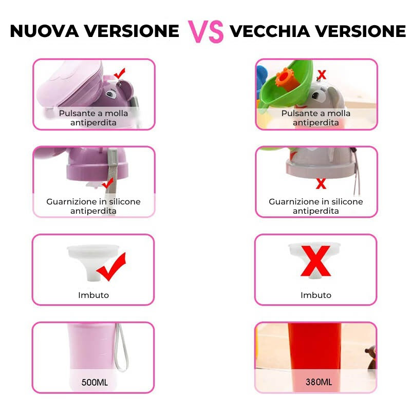 olita-portabila-edman-pentru-fete-rezistent-la-scurgeri-toaleta-de-urgenta-pentru-calatorii-cu-masina-in-aer-liber-camping-parc-plaja-480ml-roz