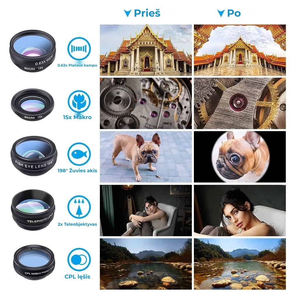 Set lentile 10 in 1 profesionale pentru telefoane si tablete Apexel DG10 - 10 in 1, prindere filet 17mm, Fisheye, Macro 15x, Wide, Telescope 2x, Kaleidoscope, CPL, Flow, Radial, Star, cu clip universal