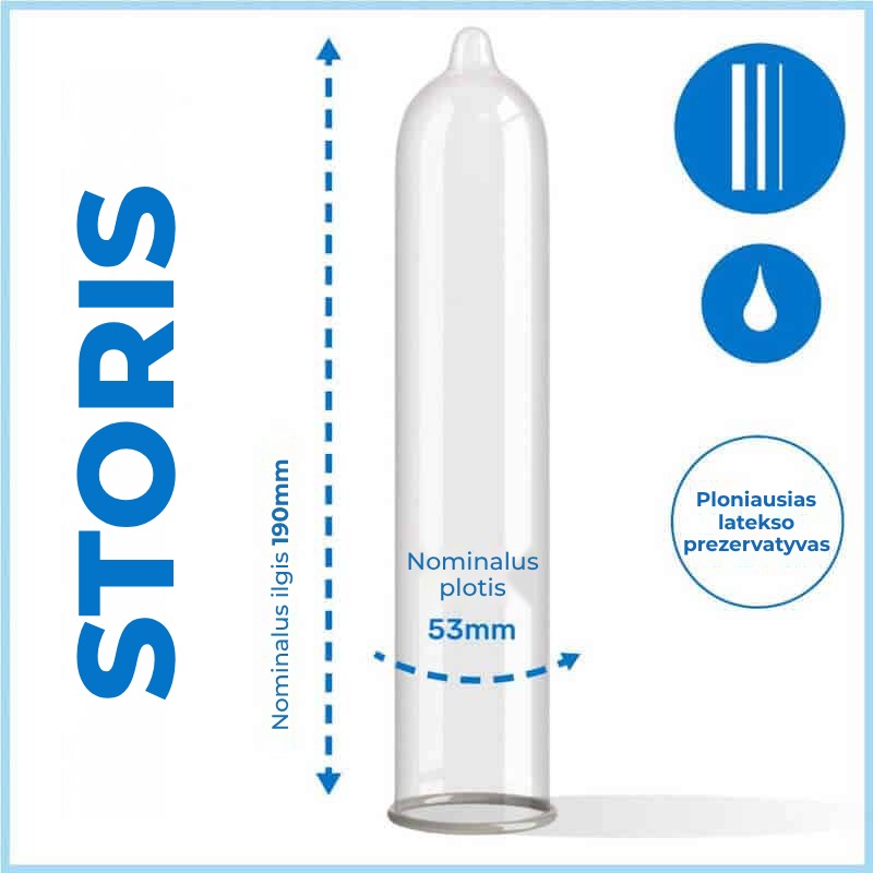 Prezervative Pasante SilkThin, 50 bucati