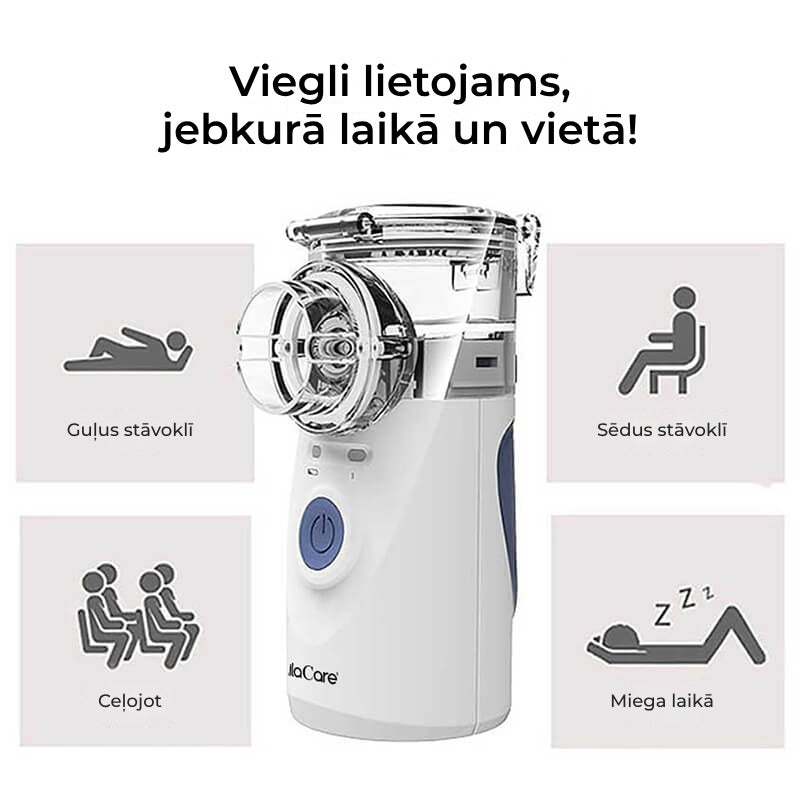 aparat-aerosoli-edman-home-nebulizator-portabil-validat-clinic-ultrasonic-baterii-si-adaptor-priza-tehnologie-mesh-accesorii-trusa-depozitare-super-silentios-alb-albastru