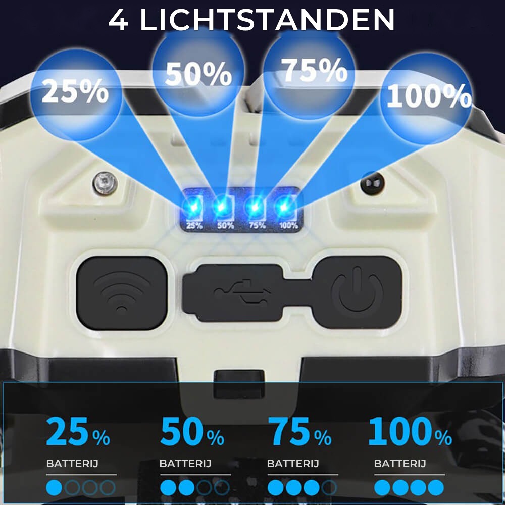 lanterna-edman-spotlight-rezistenta-la-apa-cu-baterie-1200-mah-1400-lumeni-incarcare-solara-negru-copiaza-edshop-romania-4
