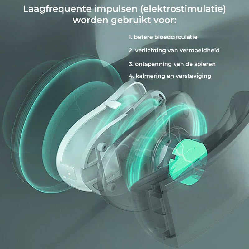 Aparat masaj cervical cu impulsuri electromagnetice, cu incalzire, portabil, 3 moduri de masaj, 15 nivele de intensitate, USB, Edman, Alb