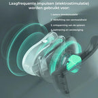 Aparat masaj cervical cu impulsuri electromagnetice, cu incalzire, portabil, 3 moduri de masaj, 15 nivele de intensitate, USB, Edman, Alb