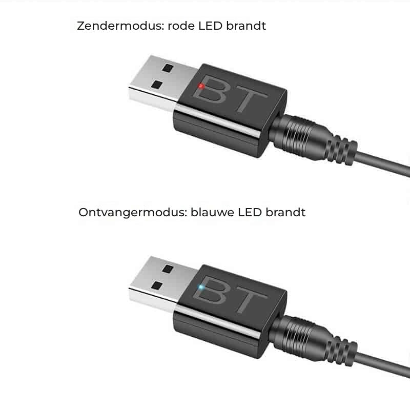 Adaptor Emitator/Receptor Edman BKTV Bluetooth 5, DAC 2 in 1, intrare AUX, iesire audio, jack 3.5 mm