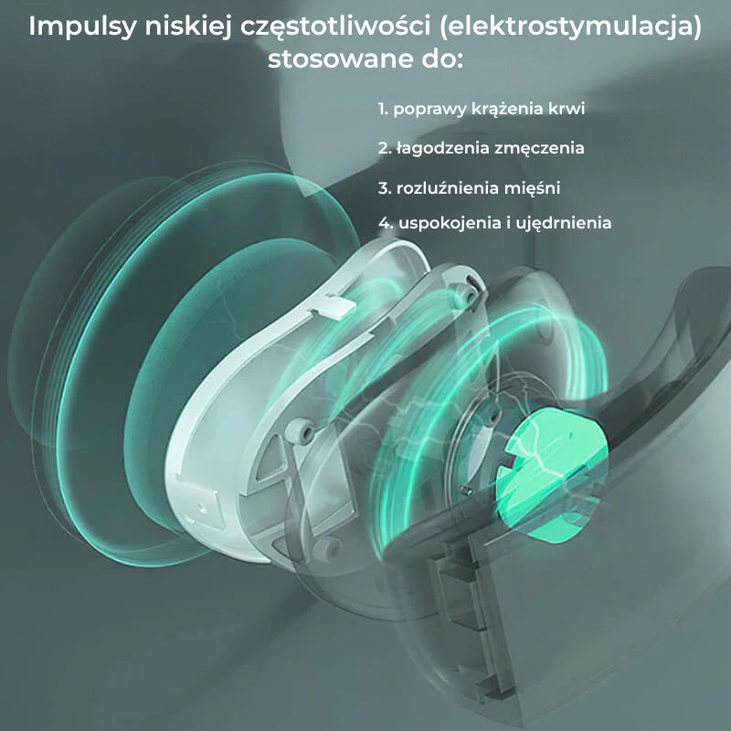 Aparat masaj cervical cu impulsuri electromagnetice, cu incalzire, portabil, 3 moduri de masaj, 15 nivele de intensitate, USB, Edman, Alb