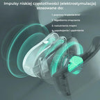Aparat masaj cervical cu impulsuri electromagnetice, cu incalzire, portabil, 3 moduri de masaj, 15 nivele de intensitate, USB, Edman, Alb