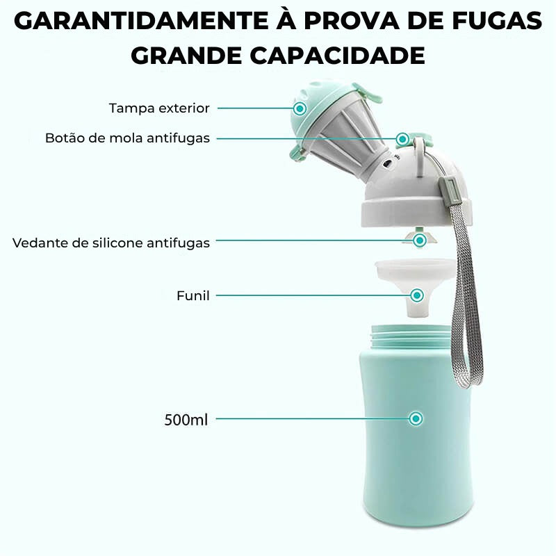 Olita portabila Edman pentru baieti, rezistent la scurgeri, toaleta de urgenta pentru calatorii cu masina in Aer liber, camping, parc, plaja, 480ml, Albastru