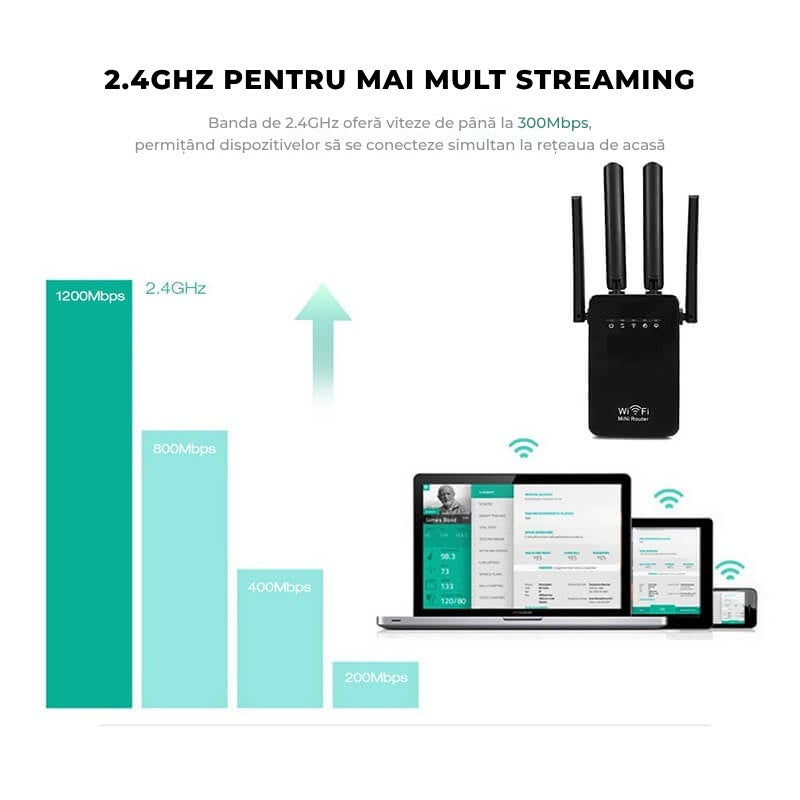 Amplificator de Semnal Wireless Edman, Range Extender Retea WIFI, Retea 2,4GHz, Viteza 300Mbs, 4 Antene, Slot LAN, Compatibil cu 3G / 4G / 5G, Raza de actiune pana la 300M, Negru
