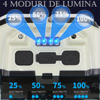 lanterna-edman-spotlight-rezistenta-la-apa-cu-baterie-1200-mah-1400-lumeni-incarcare-solara-negru-copiaza-edshop-romania-4