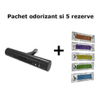 pachet-odorizant-auto-metalic-Edman-5R-si-5-rezerve-de-schimb