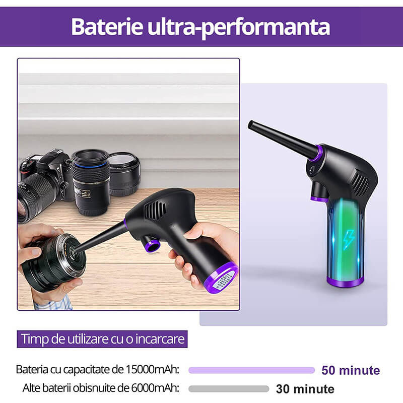 suflanta-aer-edman-pentru-indepartare-praf-pc-aer-conditionat-tasatura-jaluzele-canapea-telefon-obiectiv-aparat-foto-doua-tipuri-de-duze-lanterna-led-fara-fir-negru